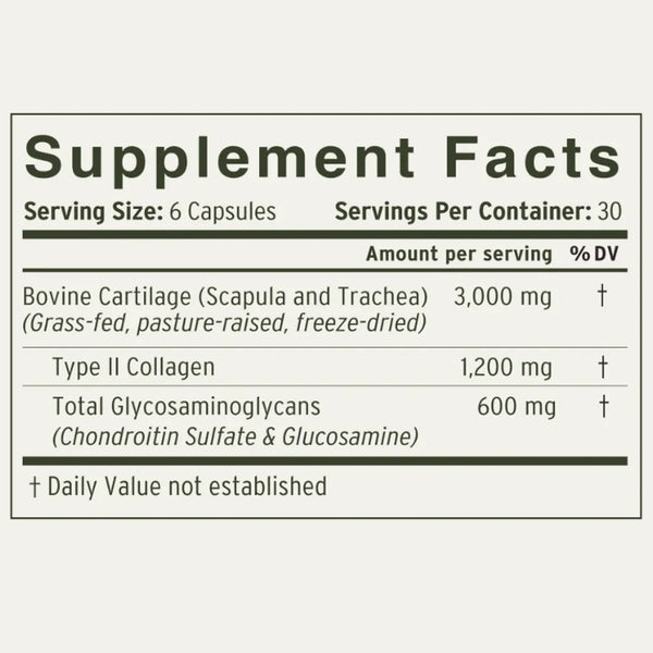 Cartilage Collagen 
