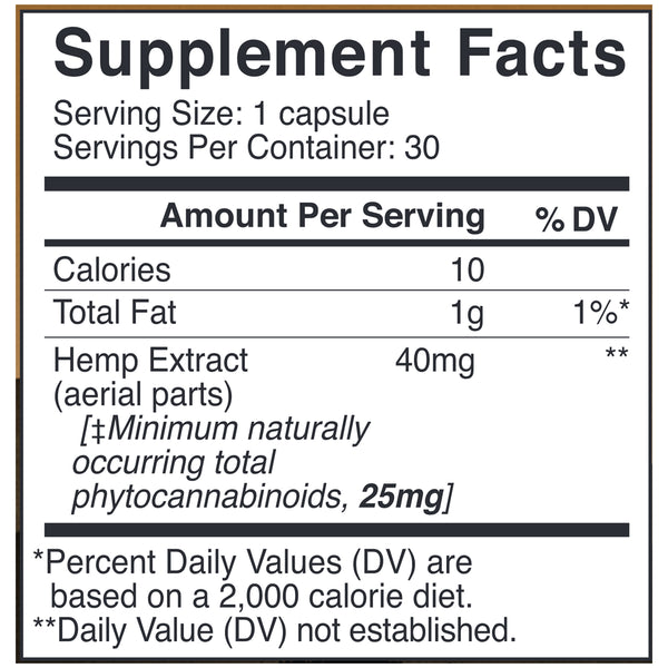 Ingredients of 25mg Liquid Capsules  - hemp extract, organic extra virgin olive oil, vegetable capsule