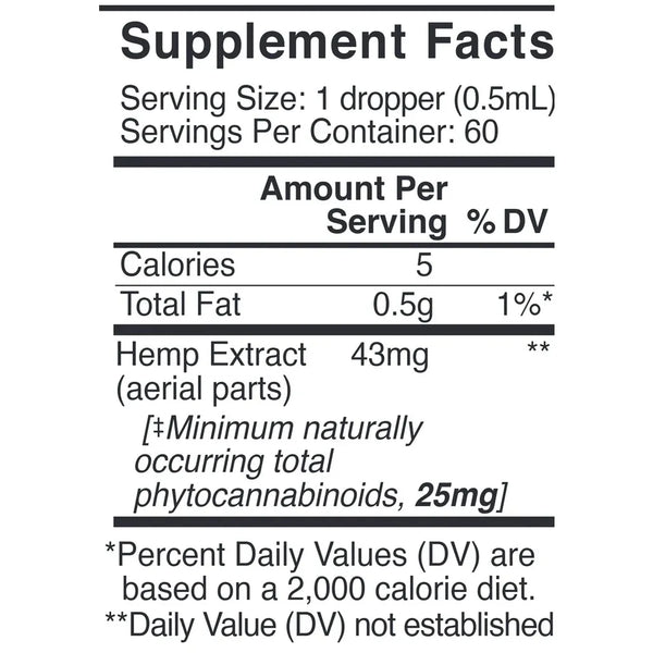 Ingredients of 50mg Olive Oil