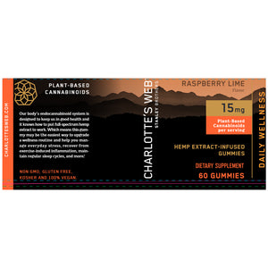 Daily Wellness 15 mg Gummy Charlotte's Web