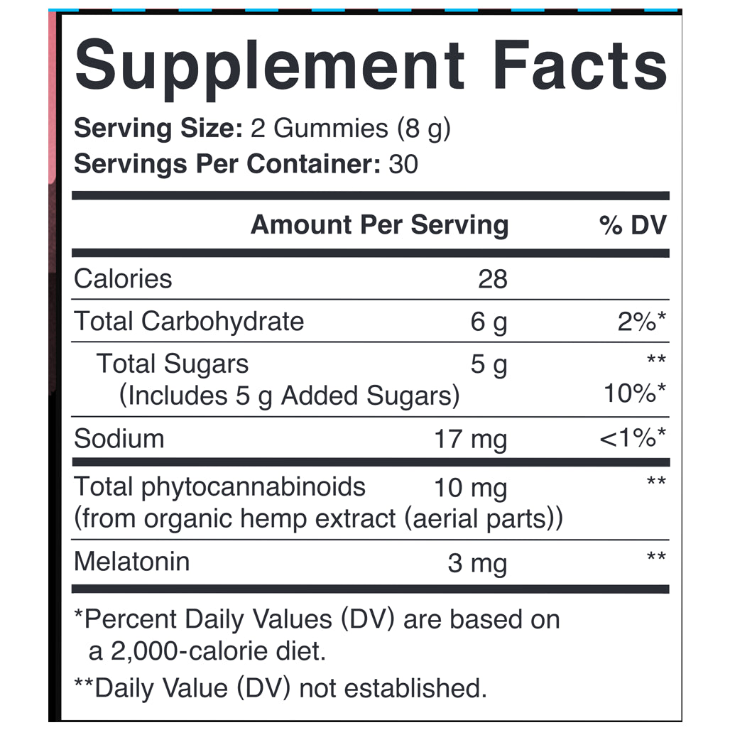 Ingredients of Sleep Gummy  - sodium, melatonin, tapioca syrup, beet sugar, pectin, MCT oil