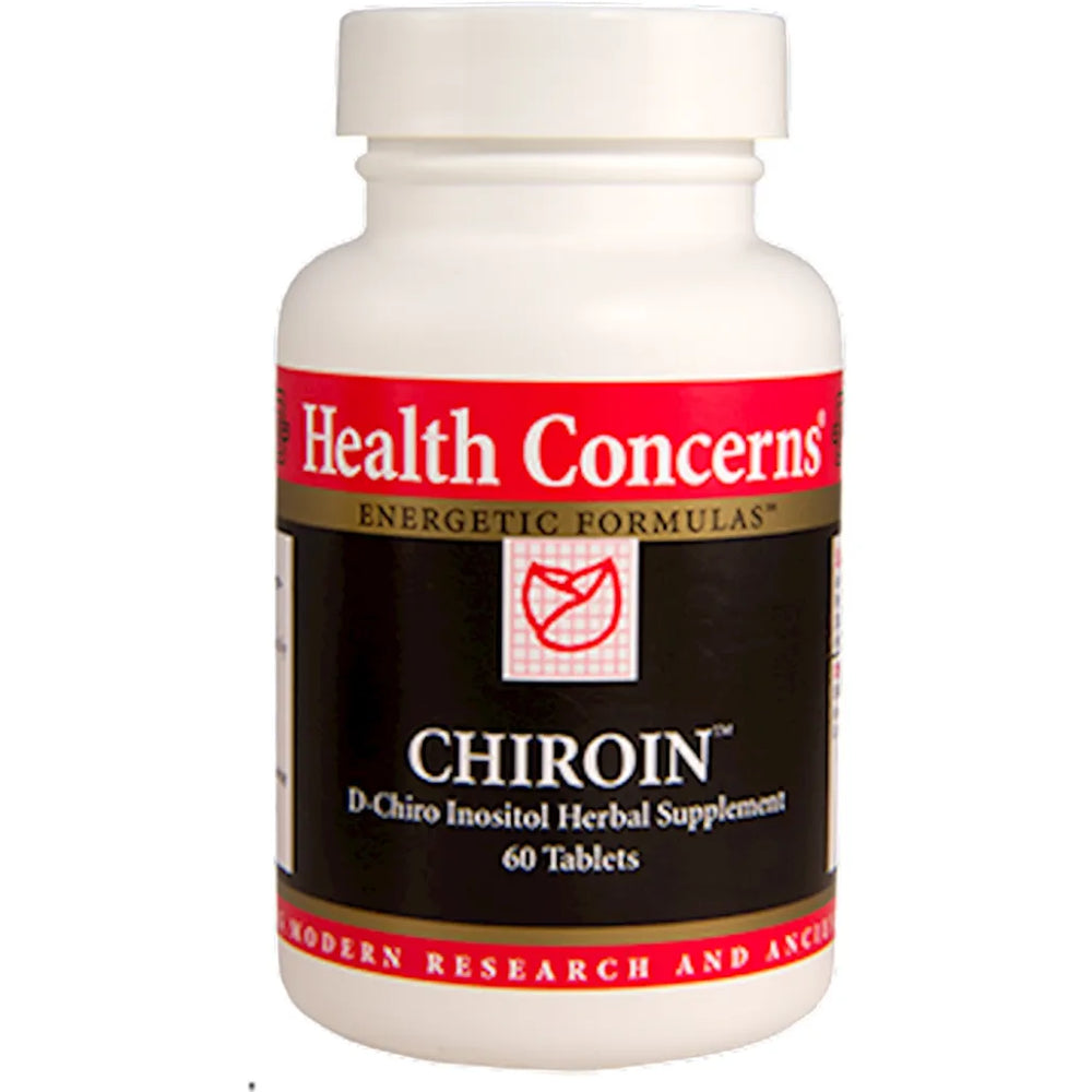 Chiroin Health Concerns
