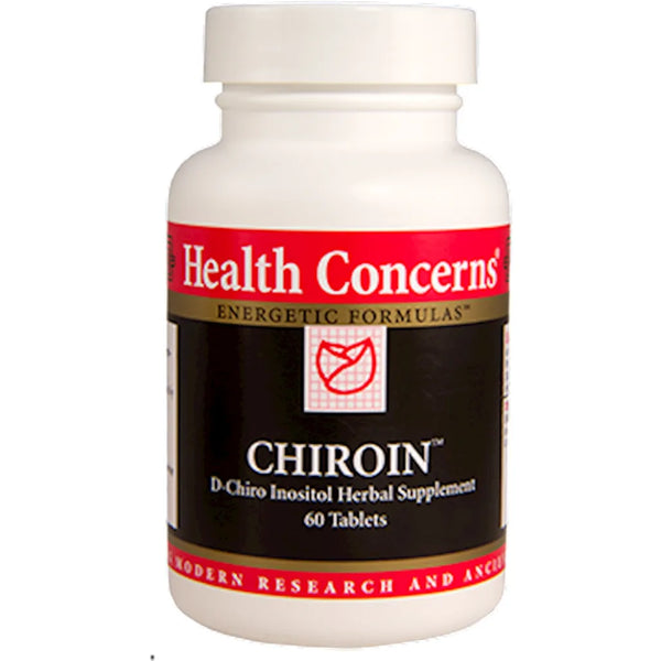 Chiroin Health Concerns