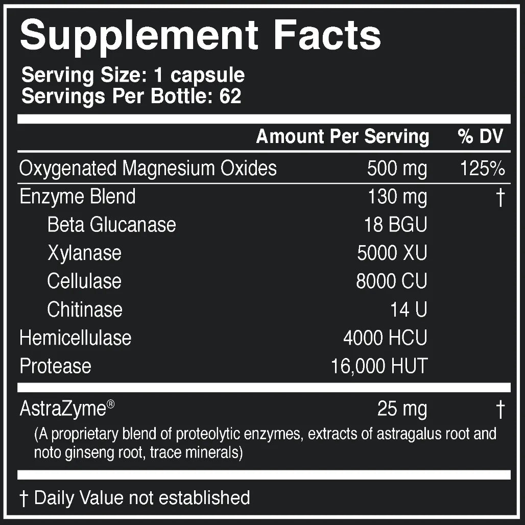 Cleansxym US Enzymes