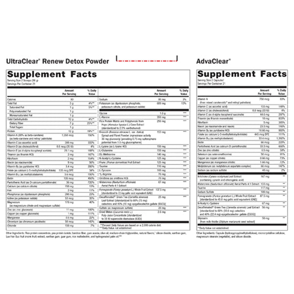 Metagenics Clear Change 10-Day Metabolic Detoxification Program Vanilla Flavor