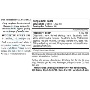 Cluster Dissolving Sage Solutions by Kan