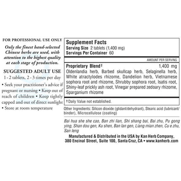 Cluster Dissolving Sage Solutions by Kan