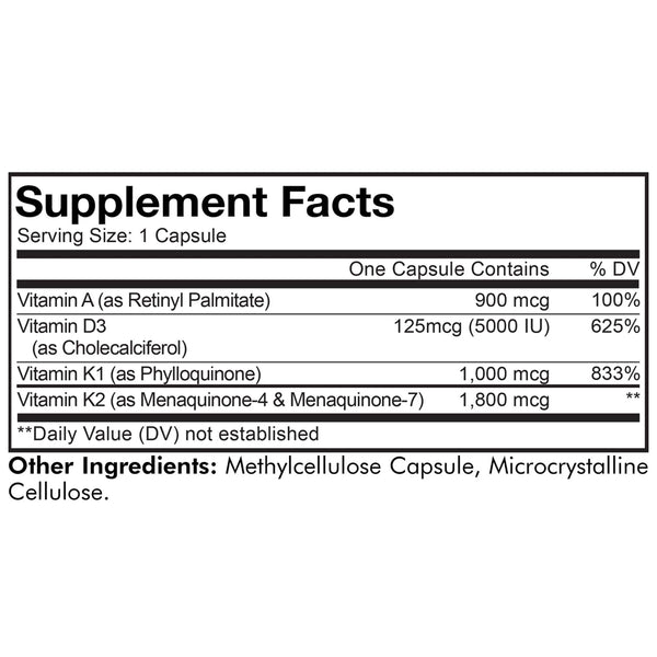 Adk vitamins by CodeAge