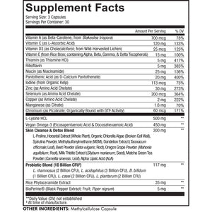 CodeAge Clearface Vitamins - Have Antioxidant Properties.