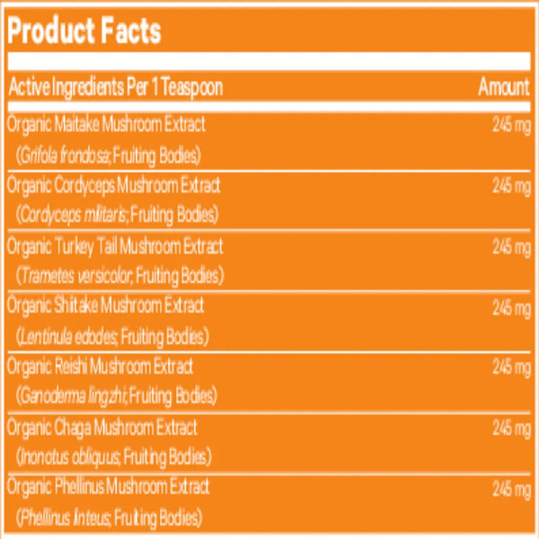 CodeAge DNA PET Happy Immunity - Boost Pet's Immunity