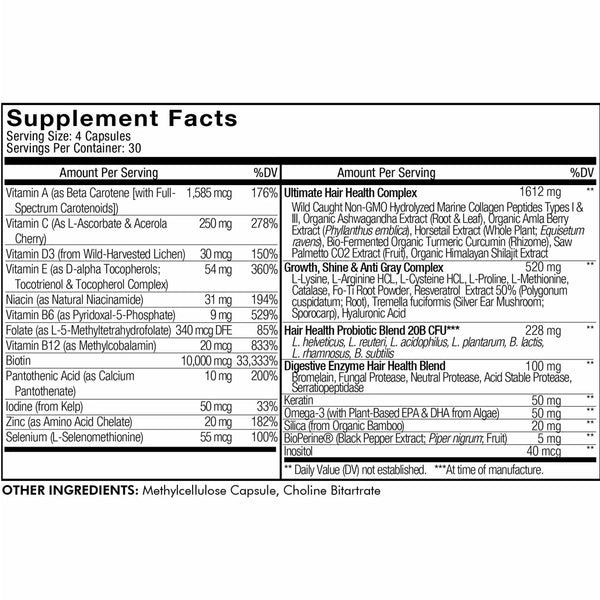 CodeAge Hair Vitamins - Promotes Hair Growth and Increases Thickness.