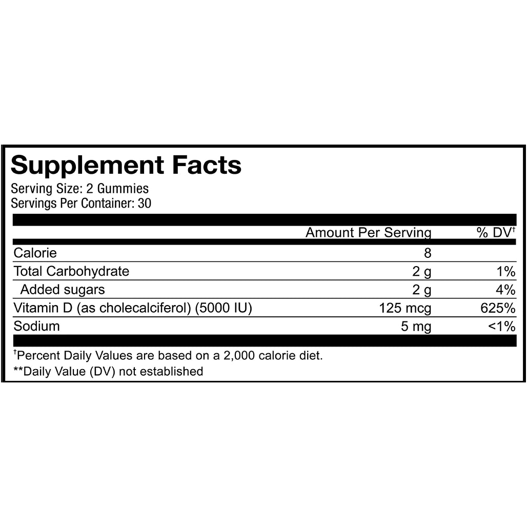 CodeAge Vitamin D3 Gummies - Help Assist in Calcium Absorption and Bone Growth.
