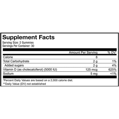 CodeAge Vitamin D3 Gummies - Help Assist in Calcium Absorption and Bone Growth.