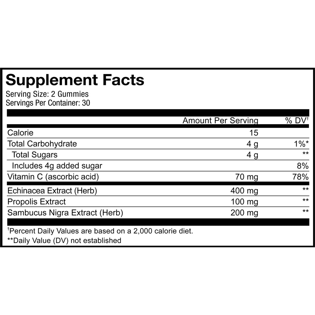 CodeAge Immunity Gummies - Have Antioxidant Properties