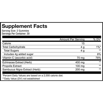 CodeAge Immunity Gummies - Have Antioxidant Properties