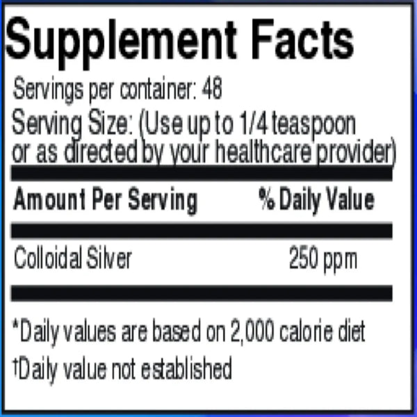 Colloidal Silver 250 ppm Drs Advantage