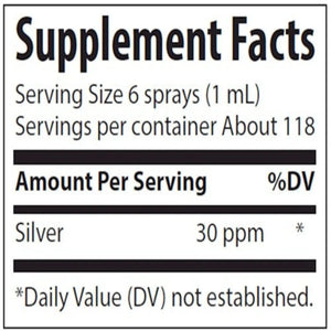 Colloidal Silver Spray Trace Minerals Research