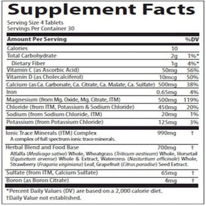 Complete Cal/Mag 1:1 Trace Minerals Research