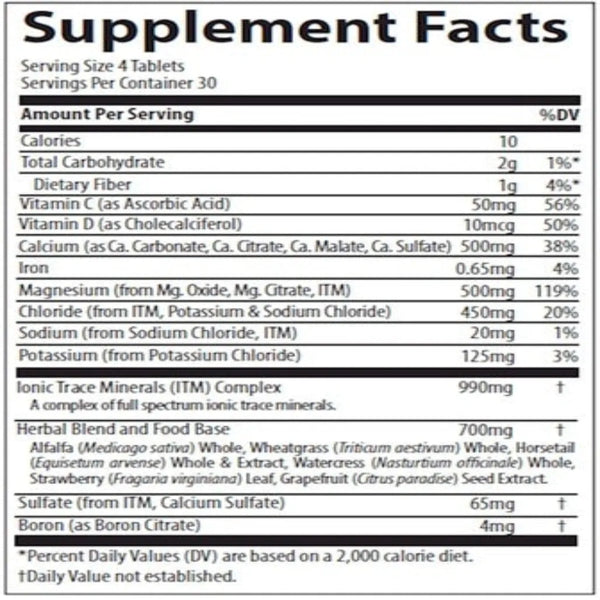 Complete Cal/Mag 1:1 Trace Minerals Research