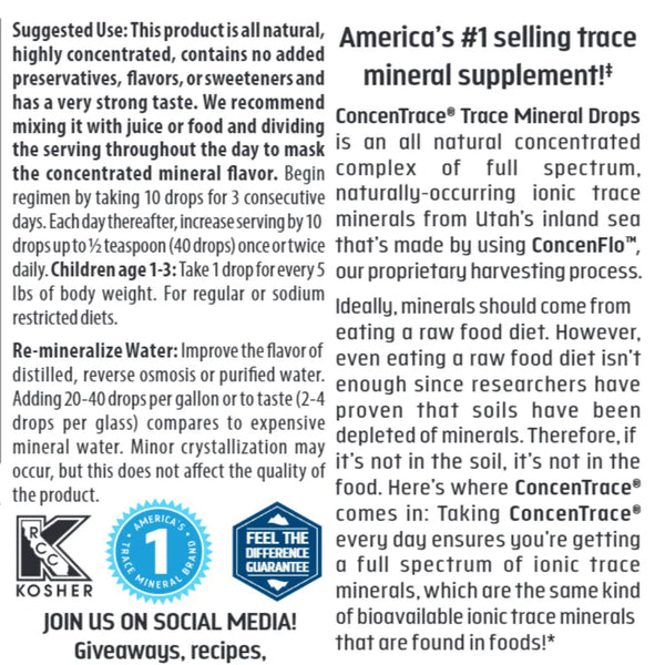 ConcenTrace Trace Drops (Glass) Trace Minerals Research