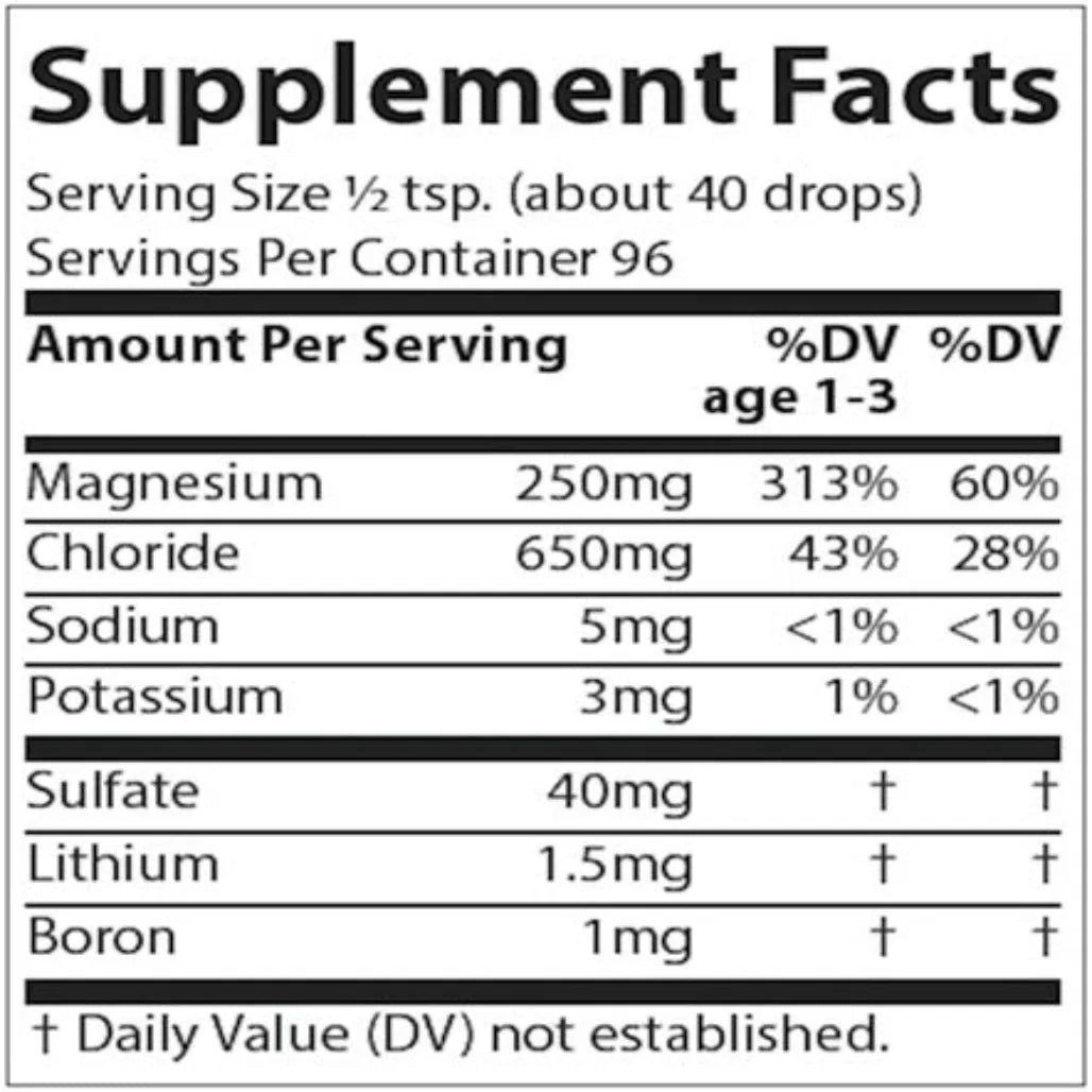 ConcenTrace Trace Mineral Drops Trace Minerals Research