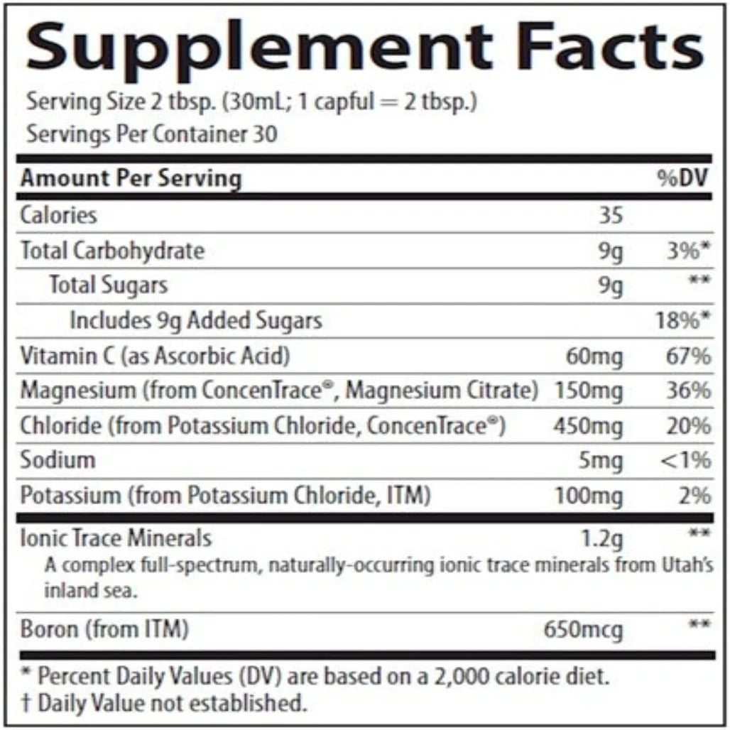 ConcenTrace Trace Minerals Trace Minerals Research