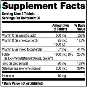 Theralogix ConceptionXR Reproductive Health Formula