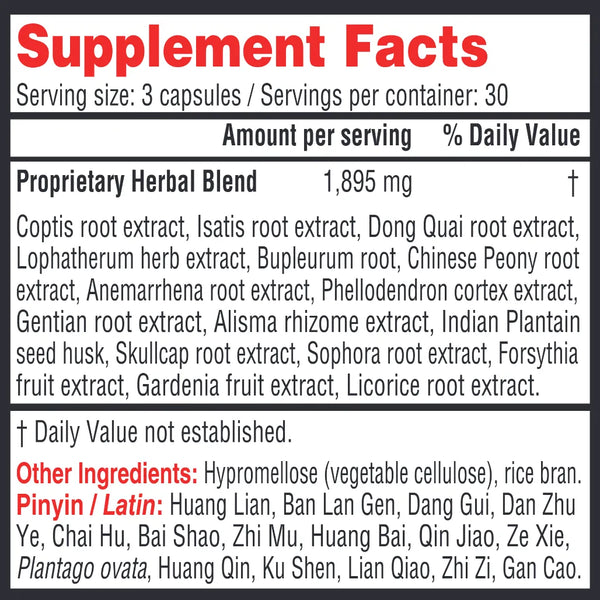 Coptis-Purge-Fire-Health-Concerns