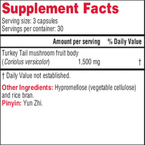 Coriolus-PS-Health-Concerns