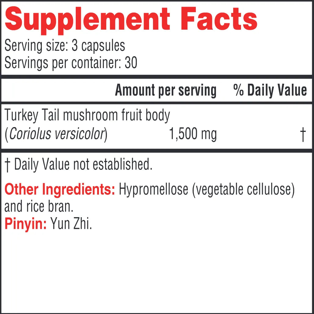 Coriolus-PS-Health-Concerns