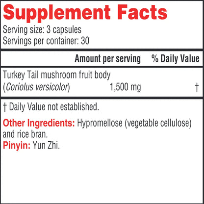 Coriolus-PS-Health-Concerns