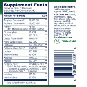 Critical Digestion Enzyme Science