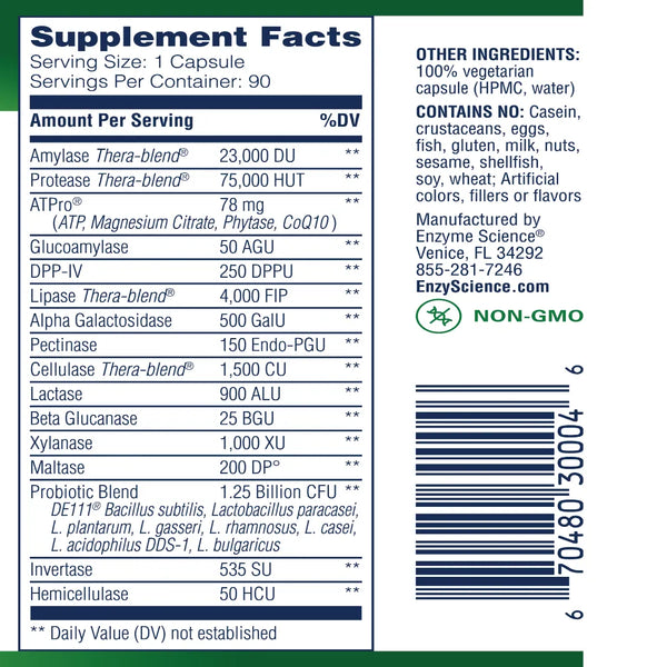 Critical Digestion Enzyme Science
