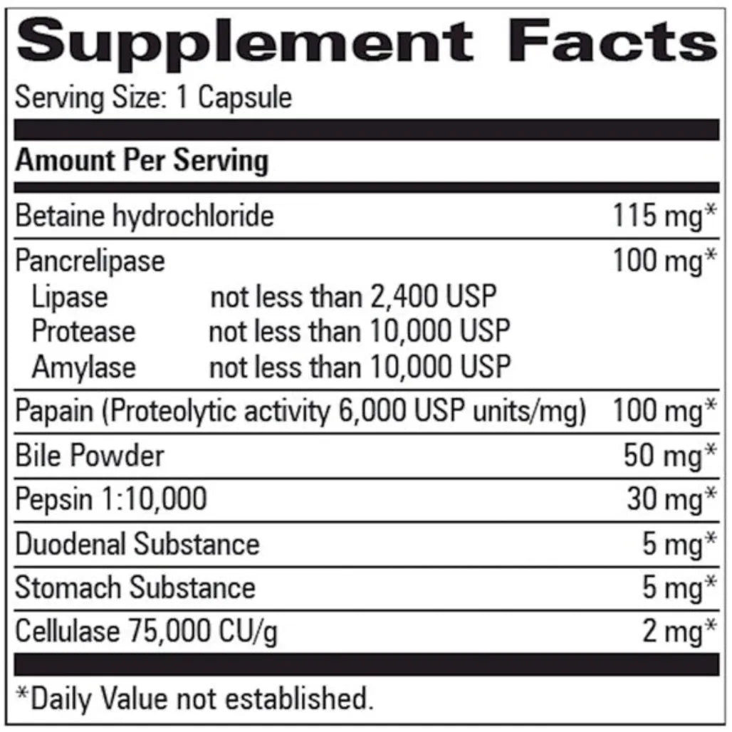 DIGESTIN Progressive Labs