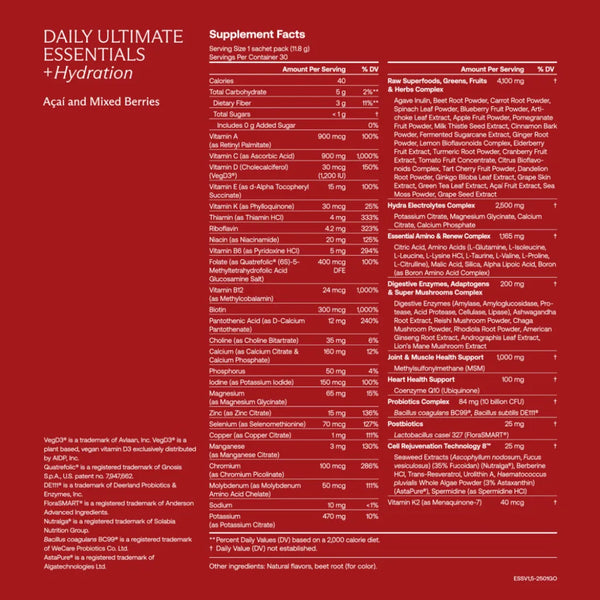 Daily Ultimate Essentials: All-in-One Supplement