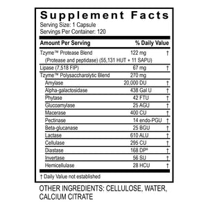 Digest Transformation Enzyme