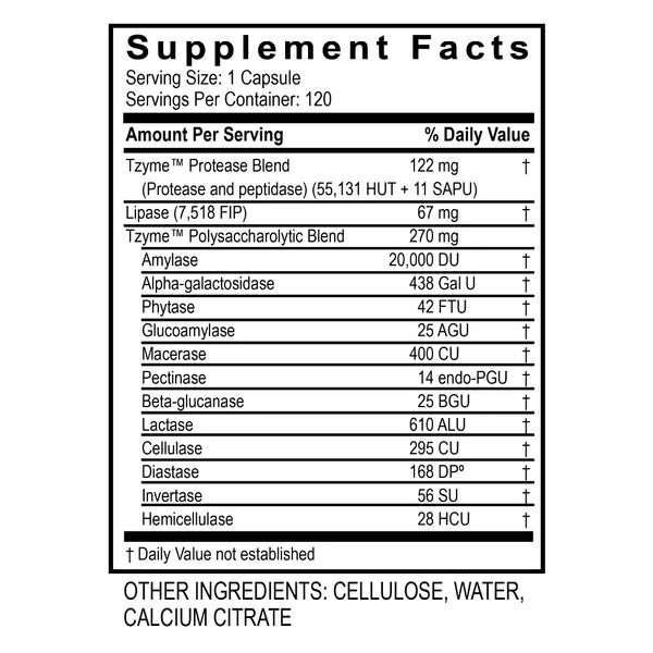 Digest Transformation Enzyme