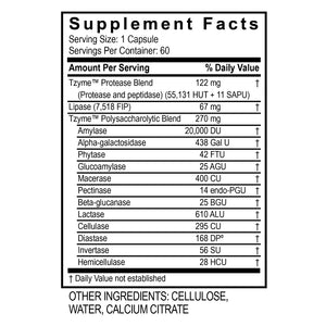 Digest Transformation Enzyme