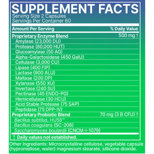 DigestMate Microbiome Labs