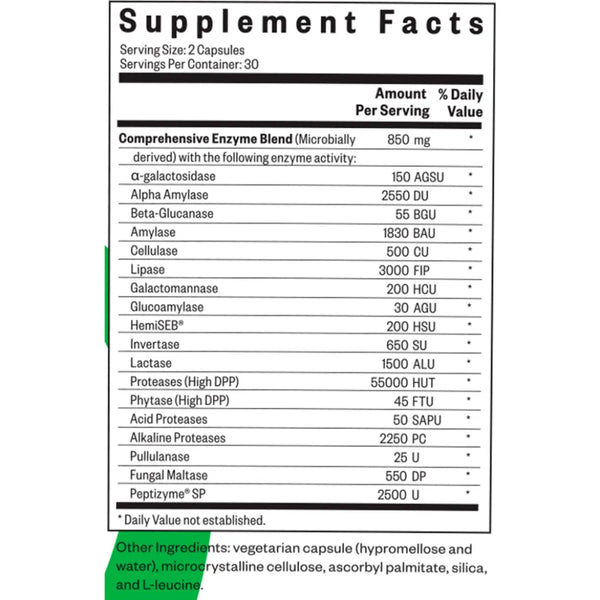 Digestive-Enzymes-seeking-health