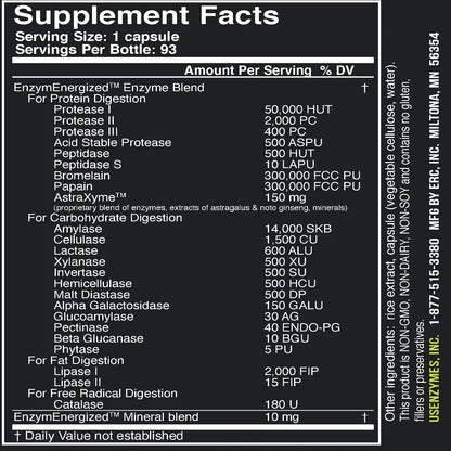 Digestxym US Enzymes