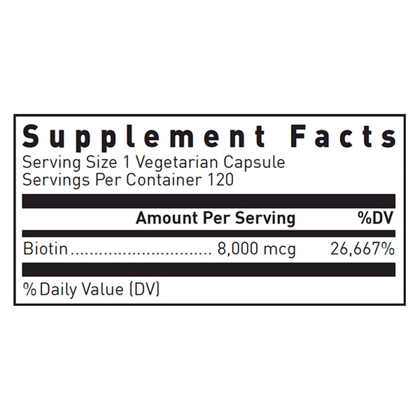 Biotin 8mg Douglas Laboratories