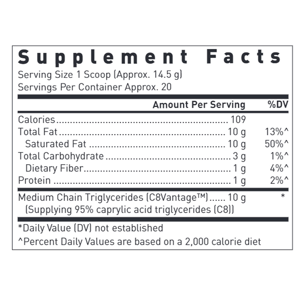 C8 Max MCT Powder 20 servings Douglas Laboratories