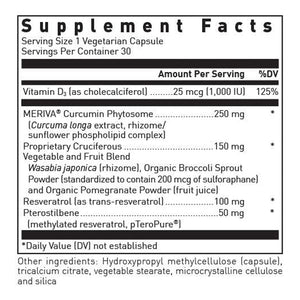 METHYLATED RESVERATROL PLUS by Douglas Laboratories at Nutriessential.com