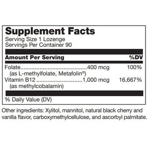 Methyl B12 Plus Douglas Laboratories
