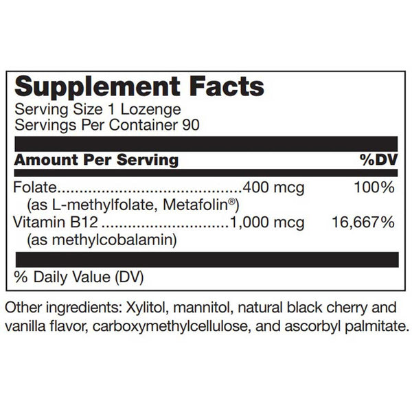 Methyl B12 Plus Douglas Laboratories