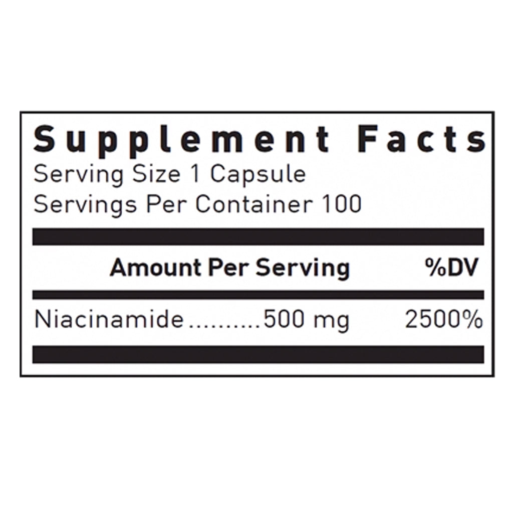 Niacinamide 500 mg Douglas Labs