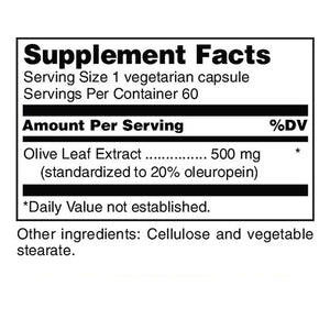 Olive Leaf Extract Douglas Laboratories
