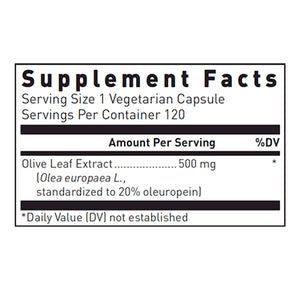Olive Leaf Extract Douglas Laboratories