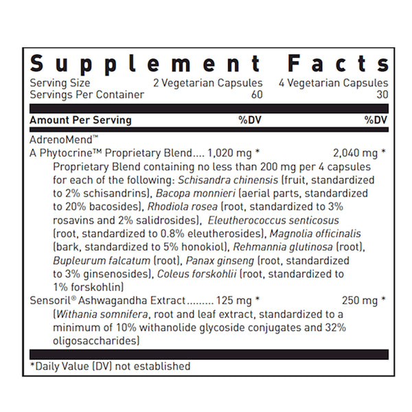 Douglas Laboratories Adreno-Mend Supplement Ingredients - AdrenoMend A Phytocrine Proprietary Blend